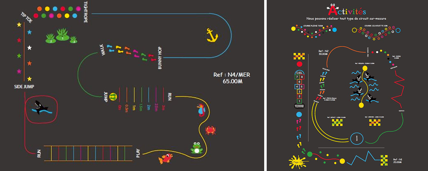 Entrées pour la Salle de jeu sportive dédiée au parcours d